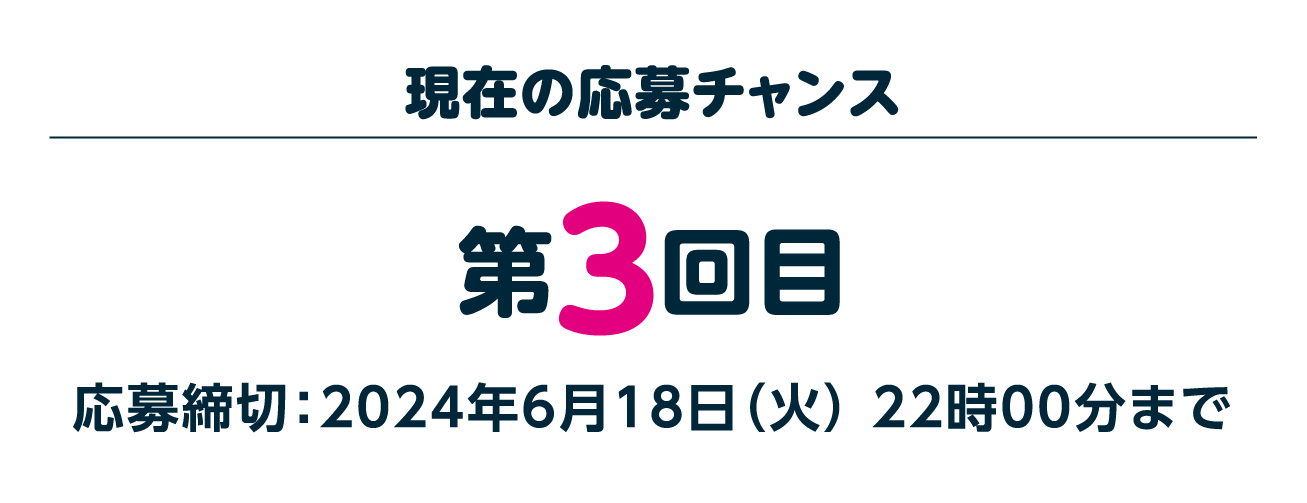 現在の応募チャンス
