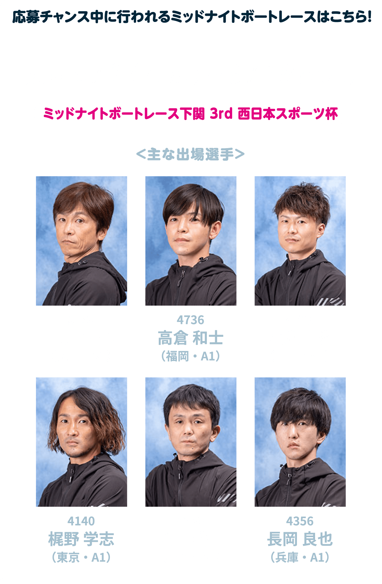 主な出場選手
